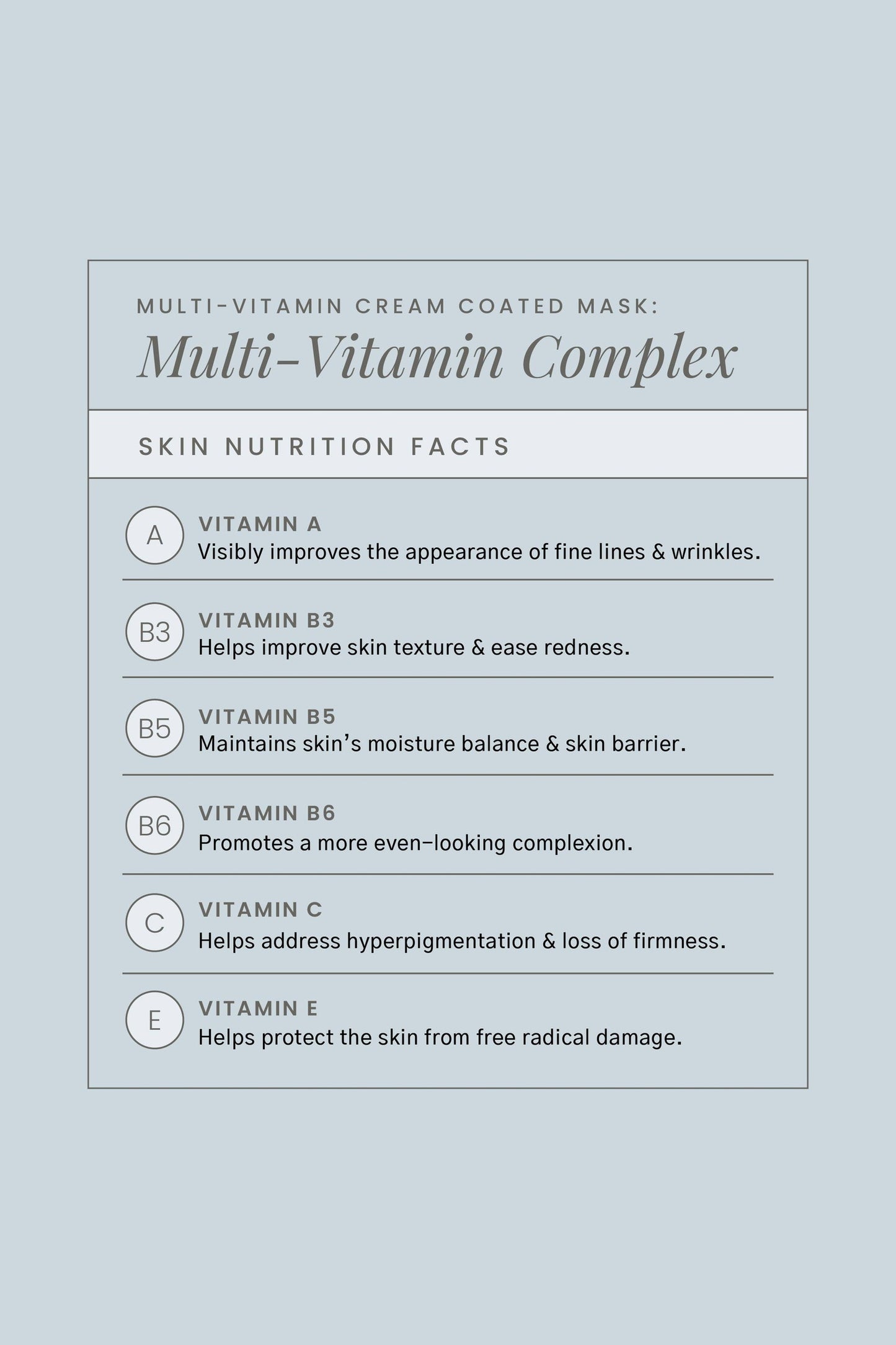 Multi-Vitamin Cream-Coated Antioxidant Sheet Mask - Single
