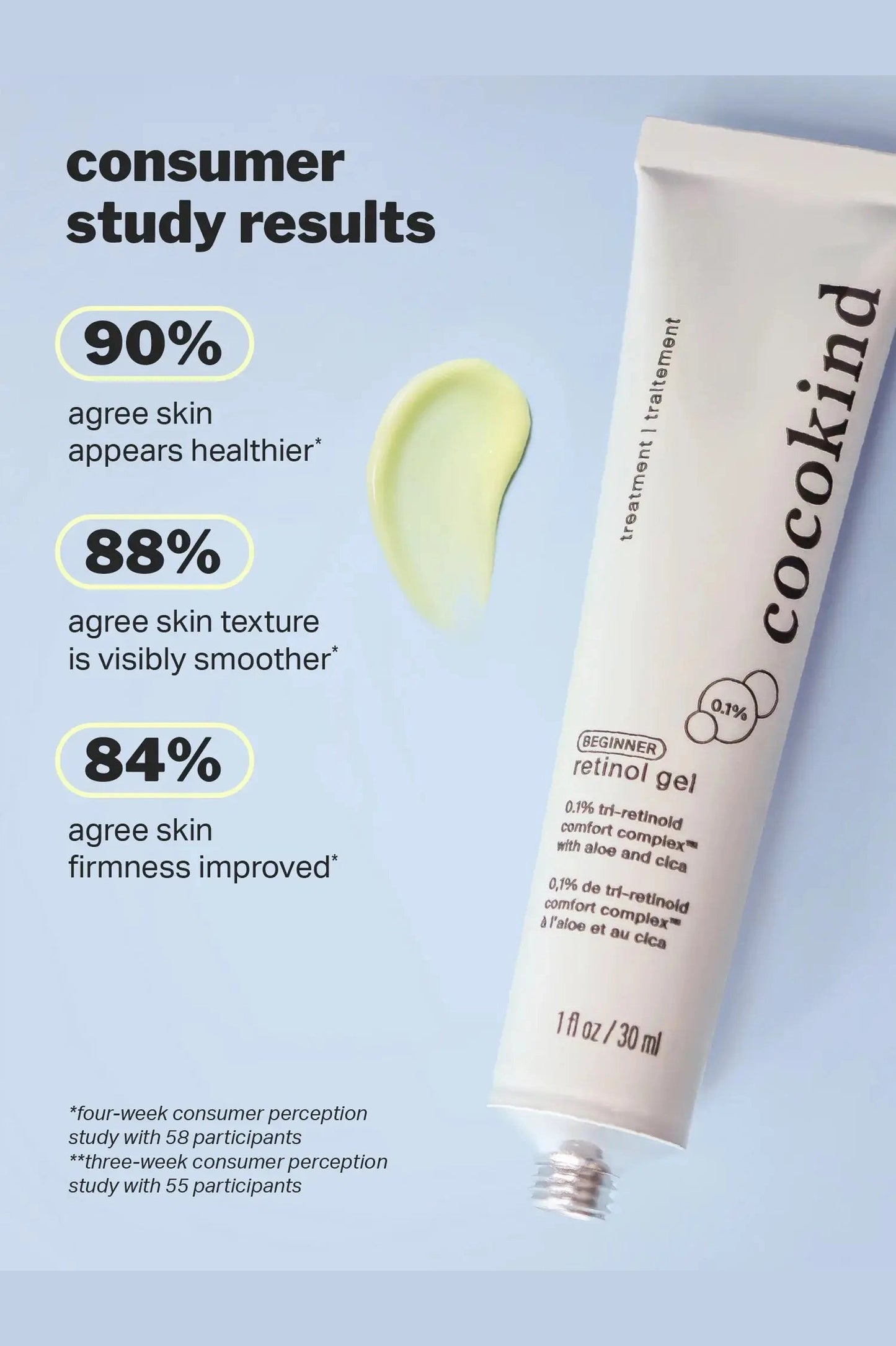 Beginner Retinol Gel 0.1%