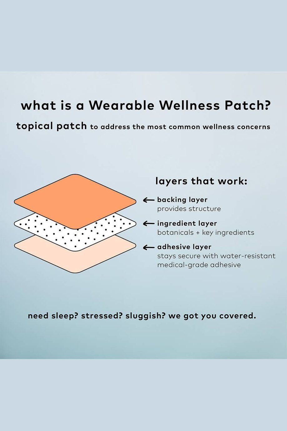 Slumber Wearable Wellness Patch