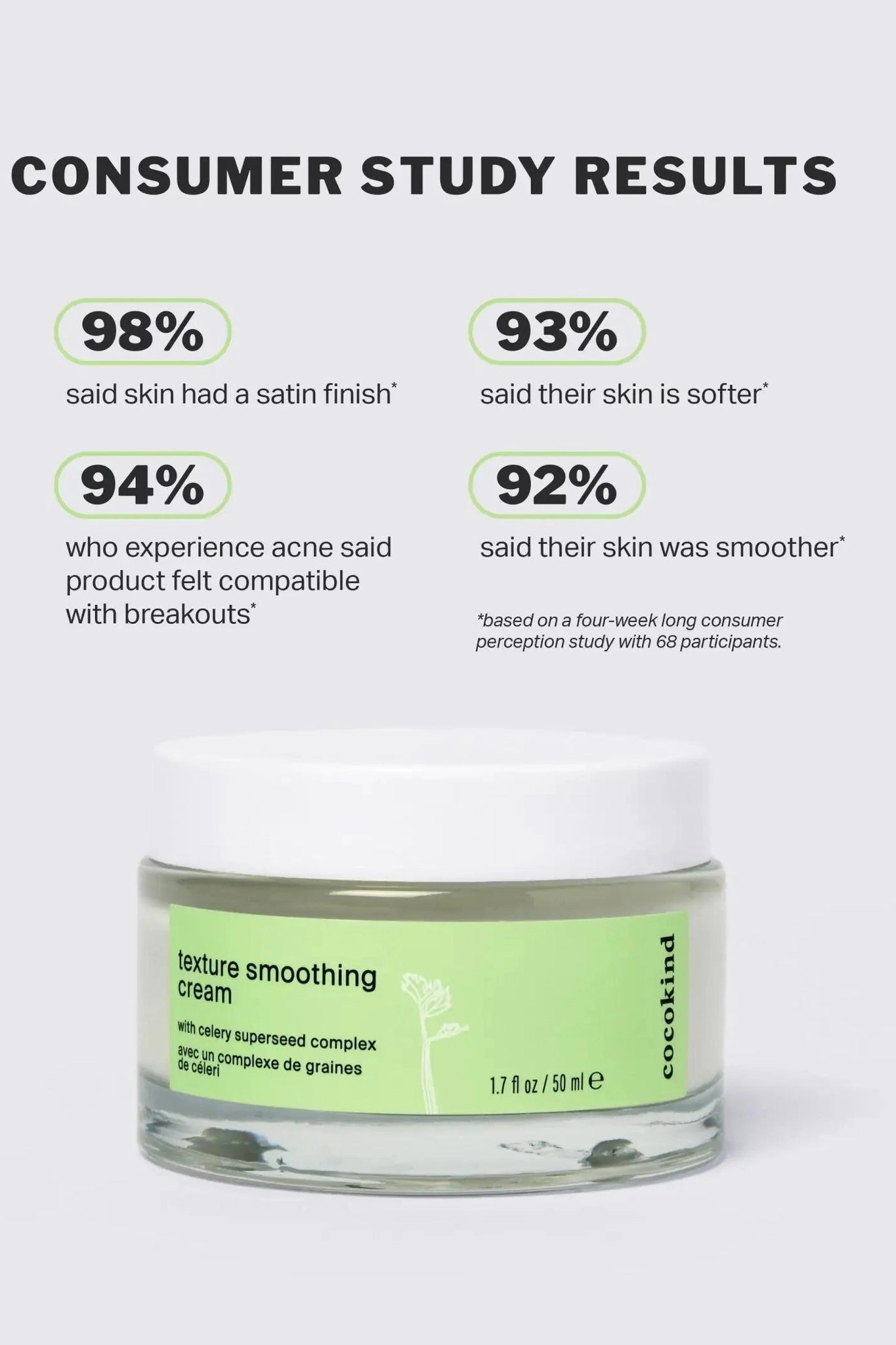 Texture smoothing cream