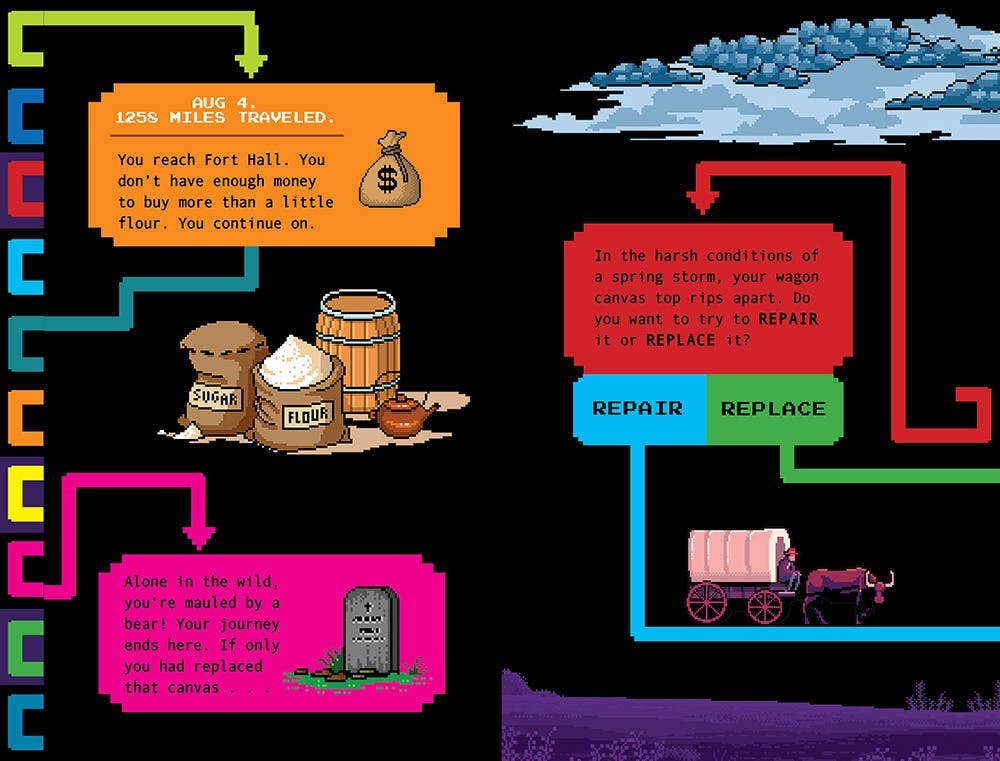 Oregon Trail: Pick Your Own Path on the Oregon Trail