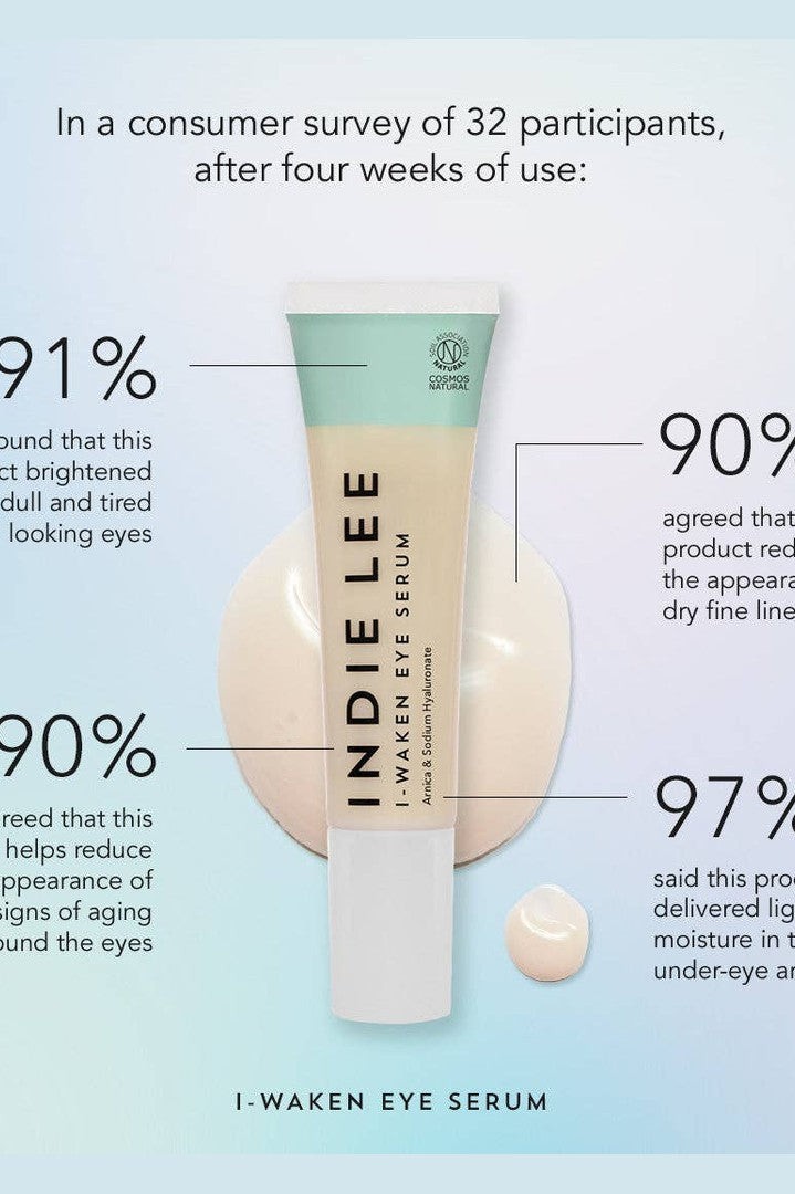 I-Waken Eye Serum